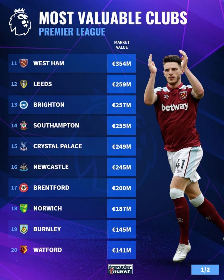 巅峰对决，阿森纳、拜仁欧冠均四战全胜，下一轮直接交手（欧冠强强对话：阿森纳与拜仁四战全胜，下一轮正面碰撞）