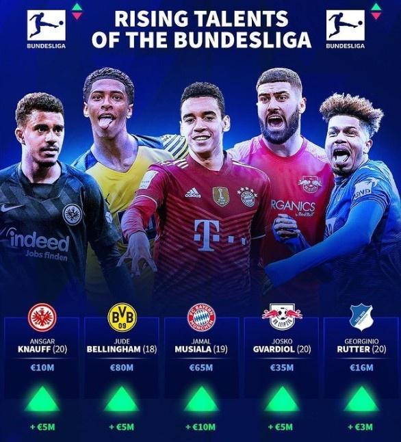 韩足晚报（2025.11.6）黄仁范缺席，韩国启用B计划（2025年11月6日韩足晚报：黄仁范缺阵，韩国启用备选方案）